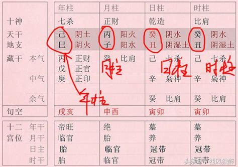 暗財是什麼|【什麼是暗財】四柱八字命理知識